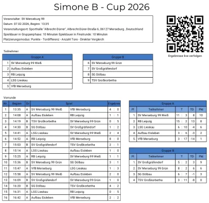 07.02.2026 SV Merseburg 99 vs. SV Großgräfendorf II