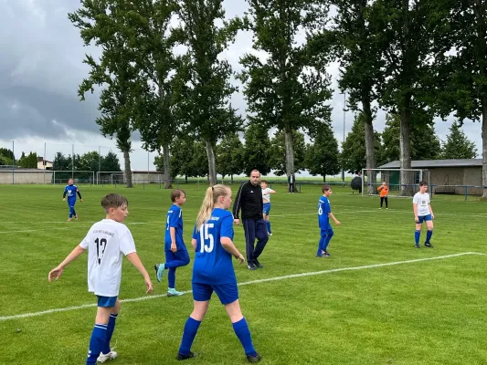 13.06.2026 SV Großgräfendorf vs. SV BW 90 Wallwitz