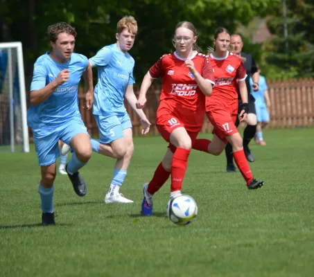 03.05.2026 SV Großgräfendorf vs. JSG Petersberg II