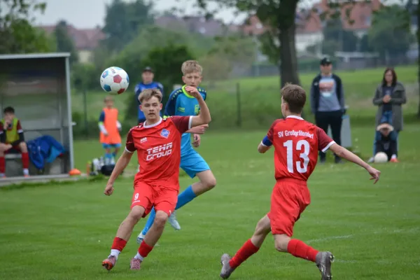 10.05.2026 TSV Leuna 1919 vs. SV Großgräfendorf