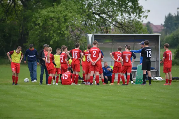 10.05.2026 TSV Leuna 1919 vs. SV Großgräfendorf