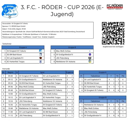 15.02.2026 Einigkeit Tollwitz vs. SV Großgräfendorf II