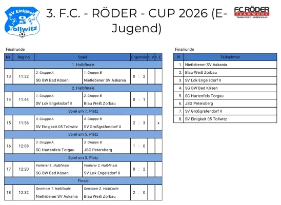 15.02.2026 Einigkeit Tollwitz vs. SV Großgräfendorf II