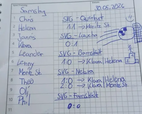 30.05.2026 SV 46 Barnstädt vs. SV Großgräfendorf II