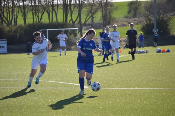 08.04.2026 JSG Teutschenthal/Benns. vs. SV Großgräfendorf II