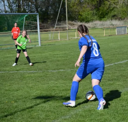 30.04.2026 LSG Klobikau-Milzau vs. SV Großgräfendorf