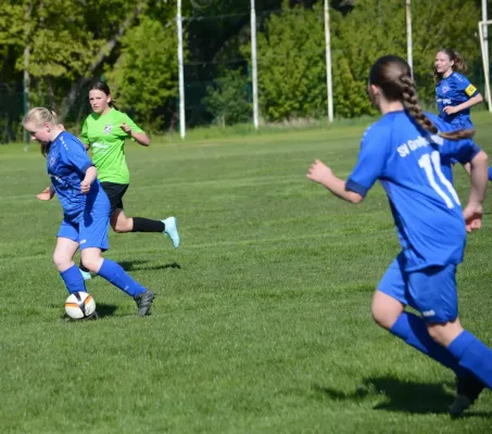 30.04.2026 LSG Klobikau-Milzau vs. SV Großgräfendorf