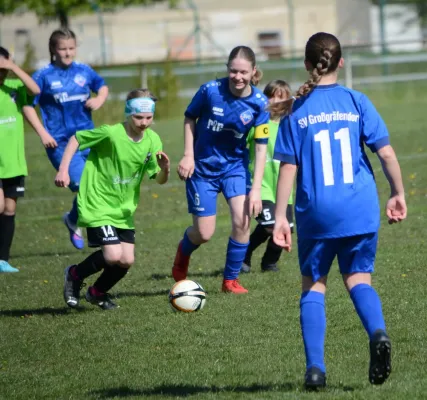 30.04.2026 LSG Klobikau-Milzau vs. SV Großgräfendorf