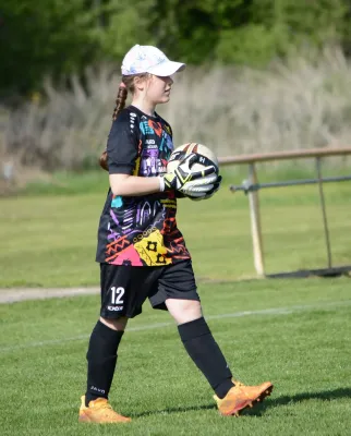 30.04.2026 LSG Klobikau-Milzau vs. SV Großgräfendorf