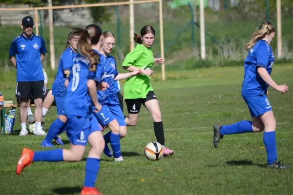30.04.2026 LSG Klobikau-Milzau vs. SV Großgräfendorf