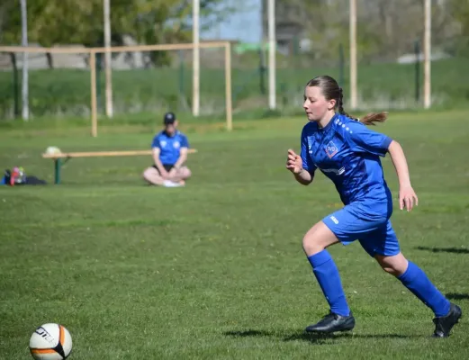 30.04.2026 LSG Klobikau-Milzau vs. SV Großgräfendorf