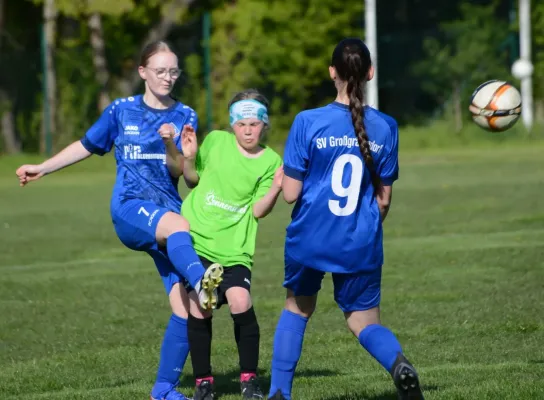 30.04.2026 LSG Klobikau-Milzau vs. SV Großgräfendorf