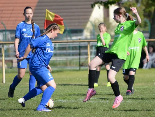 30.04.2026 LSG Klobikau-Milzau vs. SV Großgräfendorf