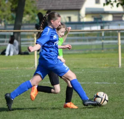30.04.2026 LSG Klobikau-Milzau vs. SV Großgräfendorf