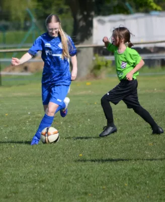 30.04.2026 LSG Klobikau-Milzau vs. SV Großgräfendorf
