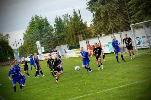 20.05.2026 SV Großgräfendorf vs. LSG Lieskau 1920