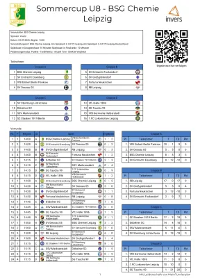 05.09.2026 BSG Chemie Leipzig vs. SV Großgräfendorf