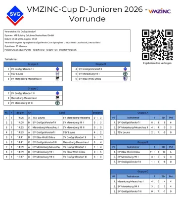 09.08.2026 Sportfest SVG vs. SV Großgräfendorf