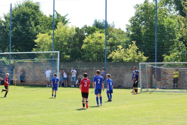 09.08.2026 Sportfest SVG vs. SV Großgräfendorf