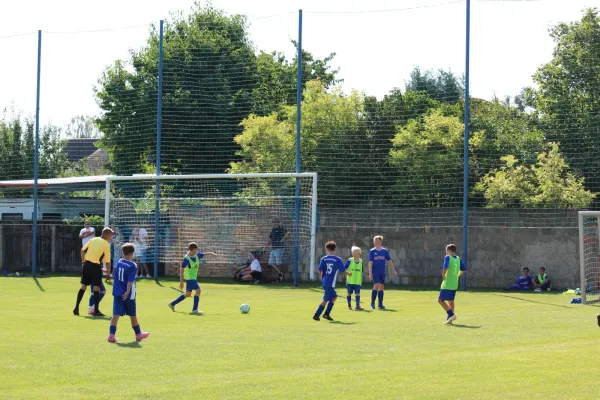 09.08.2026 Sportfest SVG vs. SV Großgräfendorf