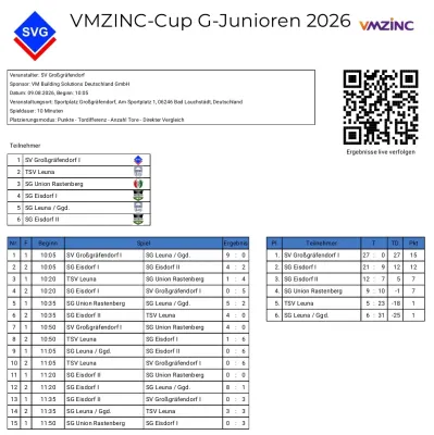 09.08.2026 Sportfest SVG vs. SV Großgräfendorf