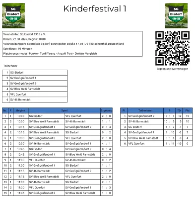 22.08.2026 SG Eisdorf 1918 vs. SV Großgräfendorf
