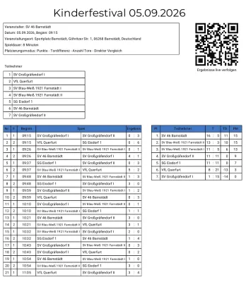 05.09.2026 SV 46 Barnstädt vs. SV Großgräfendorf