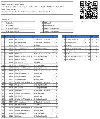 19.09.2026 VfL Querfurt 1980 vs. SV Großgräfendorf