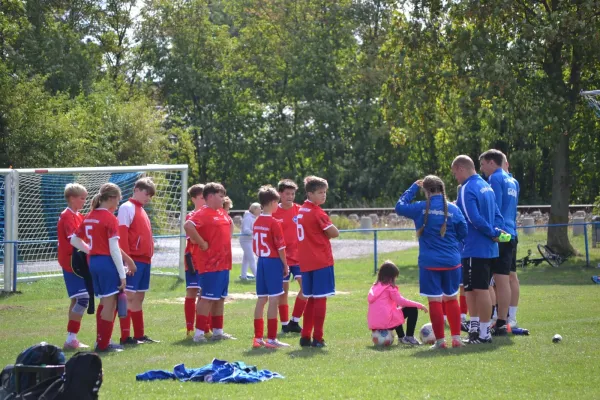 05.09.2026 VfB BW Hohenthurm vs. SV Großgräfendorf