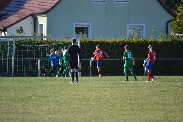 26.09.2026 Querfurt/Barn. II vs. SV Großgräfendorf