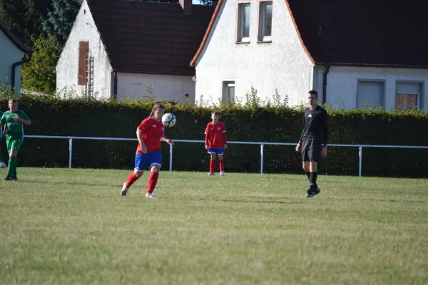 26.09.2026 Querfurt/Barn. II vs. SV Großgräfendorf