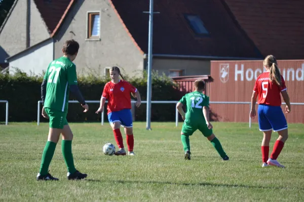 26.09.2026 Querfurt/Barn. II vs. SV Großgräfendorf