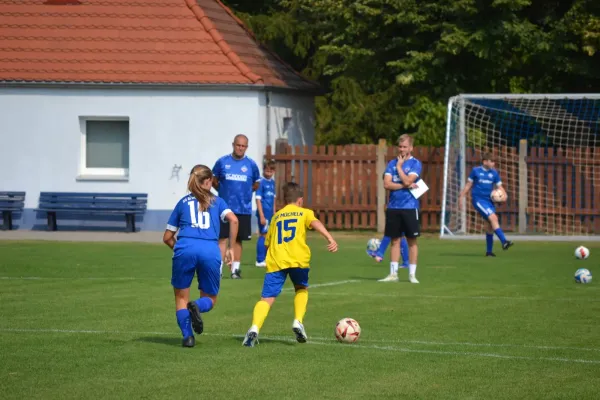 16.08.2026 SV Großgräfendorf vs. Sportring Mücheln