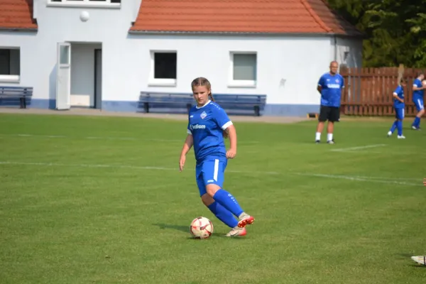 16.08.2026 SV Großgräfendorf vs. Sportring Mücheln