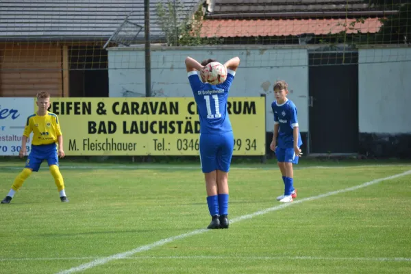 16.08.2026 SV Großgräfendorf vs. Sportring Mücheln