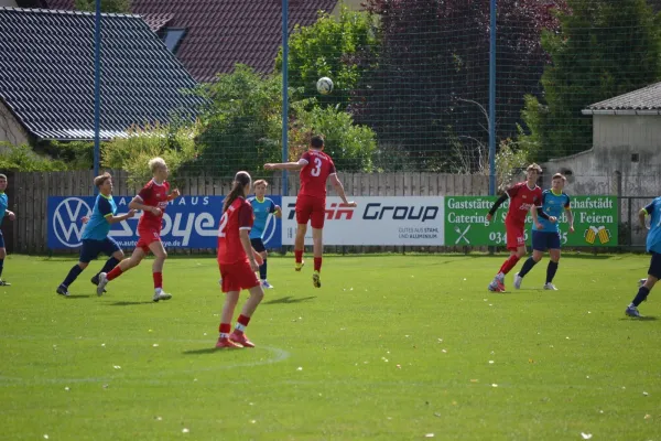 23.08.2026 SV Großgräfendorf vs. JSG Petersberg