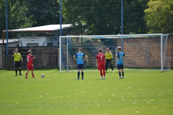 23.08.2026 SV Großgräfendorf vs. JSG Petersberg