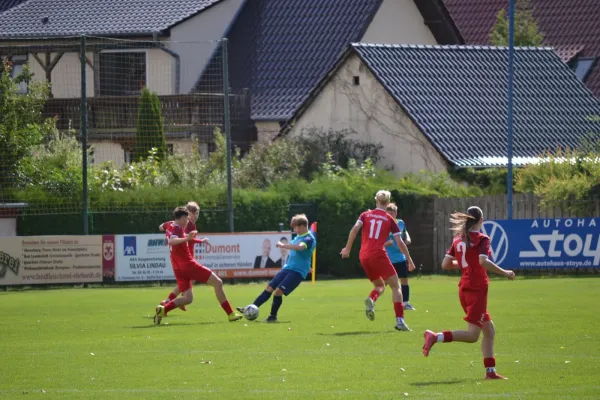 23.08.2026 SV Großgräfendorf vs. JSG Petersberg