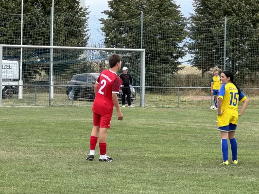 30.08.2026 SSV Neutz vs. SV Großgräfendorf