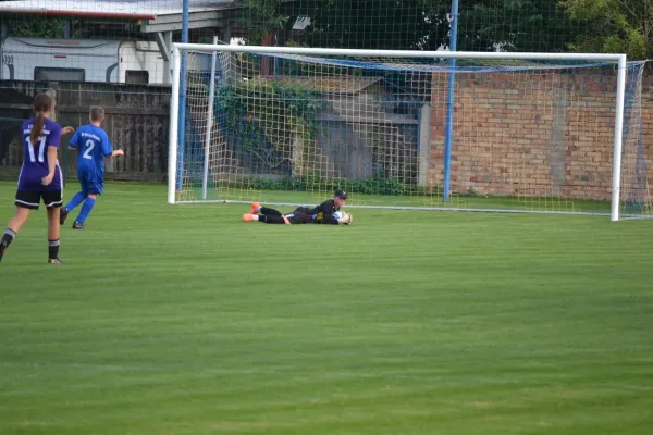 27.08.2026 SV Großgräfendorf vs. LSG Klobikau-Milzau