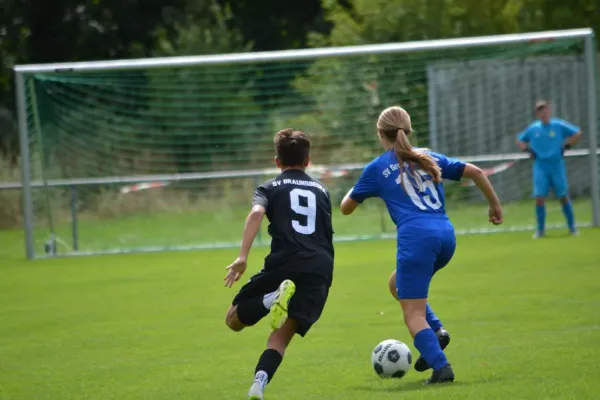 30.08.2026 SV Braunsbedra vs. SV Großgräfendorf