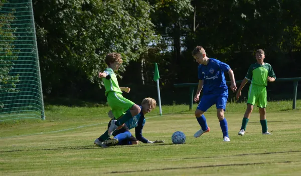 27.09.2026 VfL Roßbach 1921 vs. SV Großgräfendorf