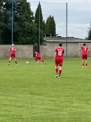 13.09.2026 SV Großgräfendorf vs. SV BW Farnstädt
