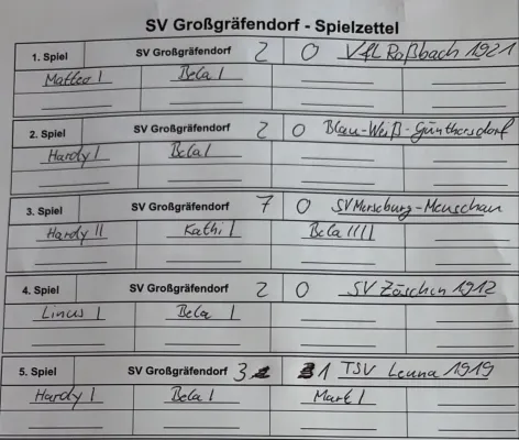 27.09.2026 SV Zöschen vs. SV Großgräfendorf