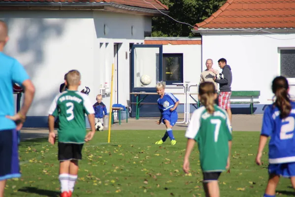 25.09.2016 SV Großgräfendorf vs. JEG HETZ