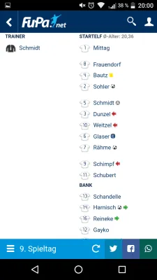 28.10.2017 GW Langeneichstädt vs. SV Großgräfendorf